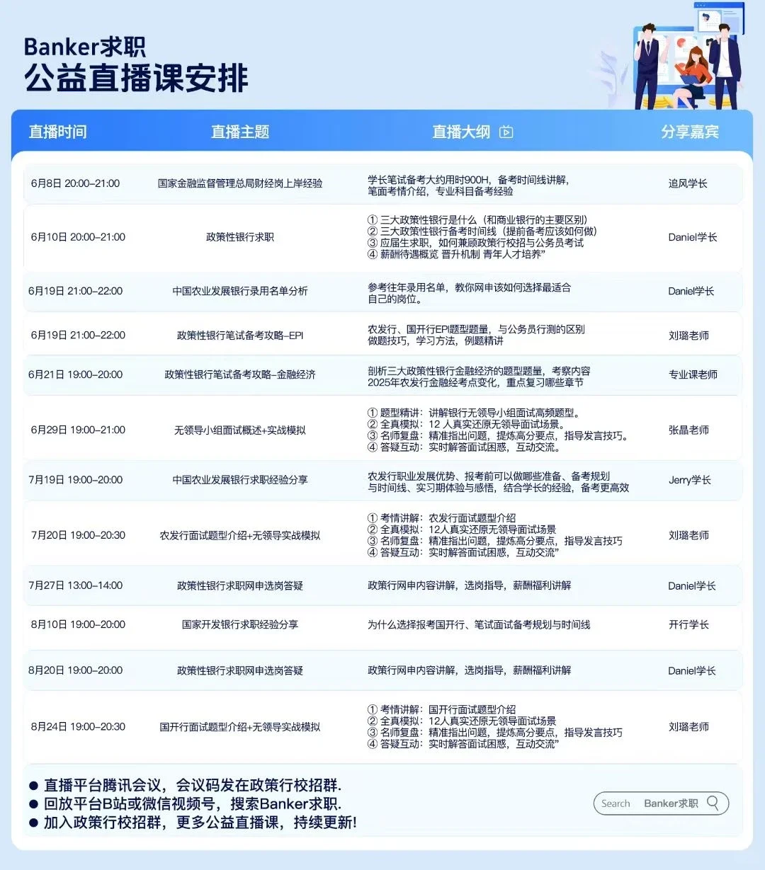 备考政策性银行小白的福利来啦！！！
