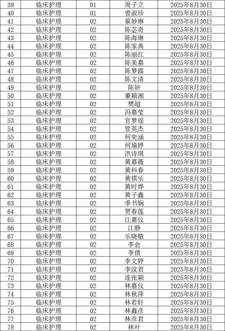 2025福州神经精神病防治院招聘面试名单