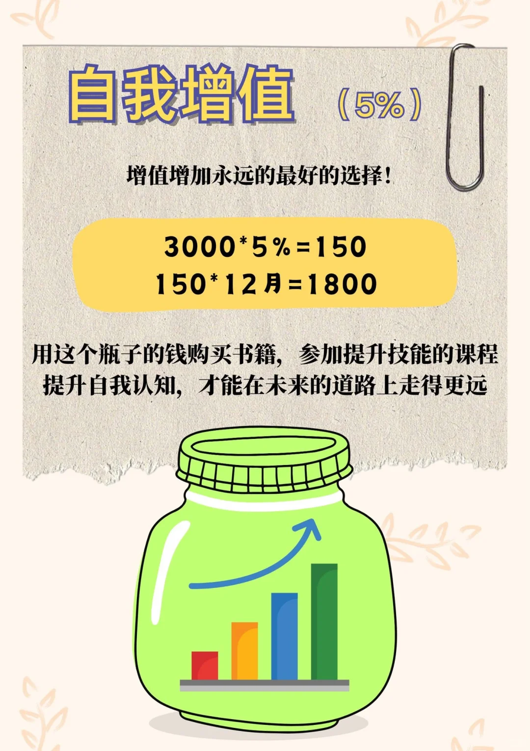 ?月薪3千也能存钱?无痛存钱法大揭秘!?