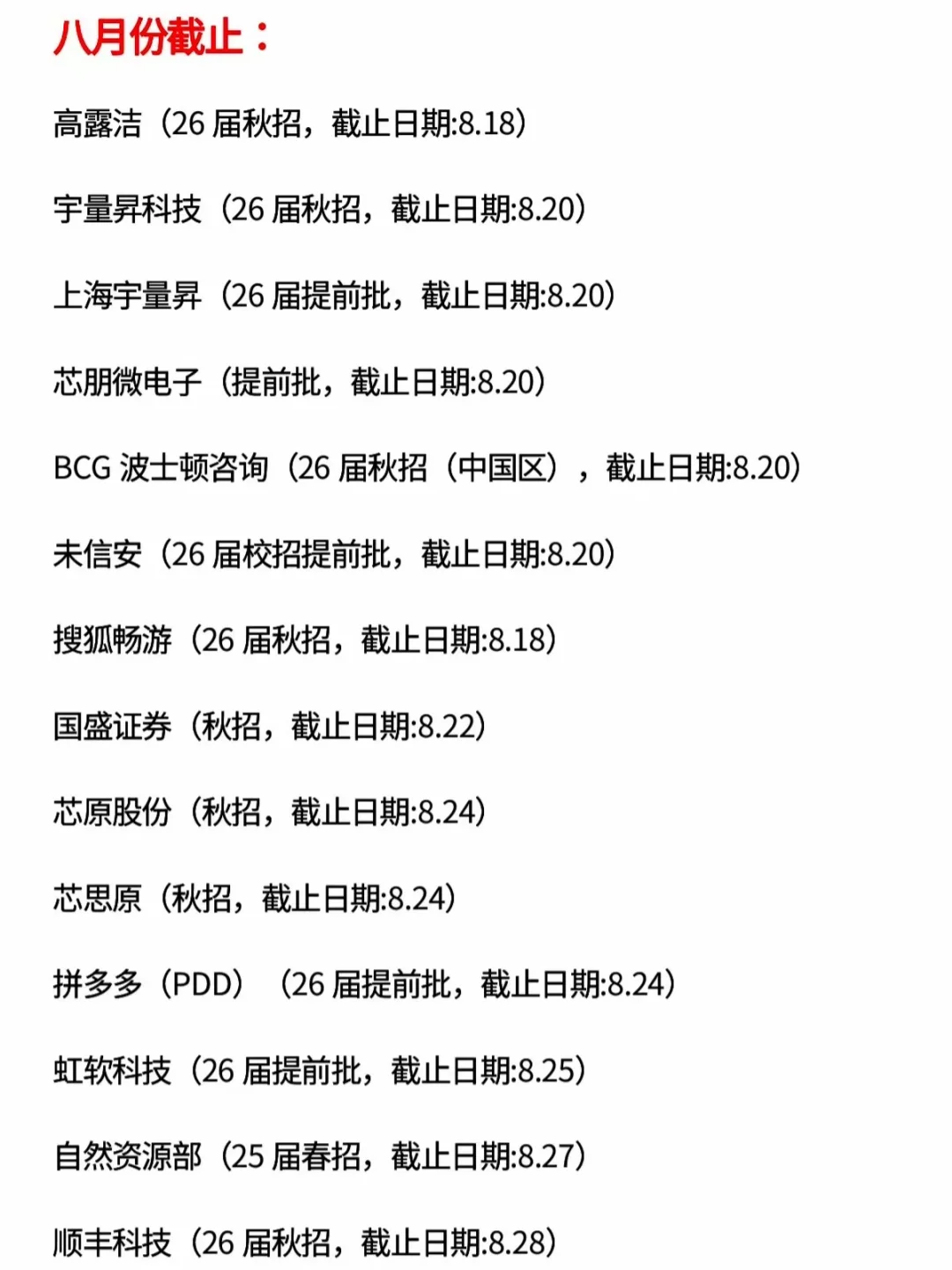 先把今天截止的投了，这些秋招马上截止！