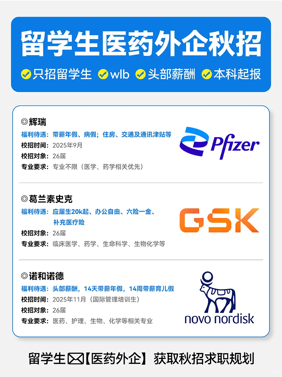 医药外企急招留学生！留子秋招必冲待遇超赞
