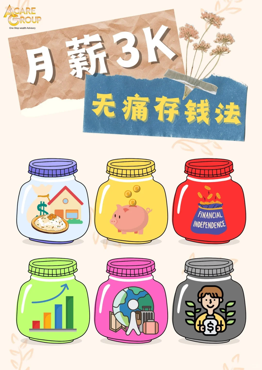 ?月薪3千也能存钱?无痛存钱法大揭秘!?
