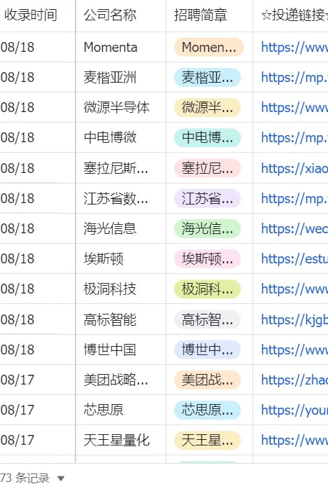 都是昨天刚收录的秋招