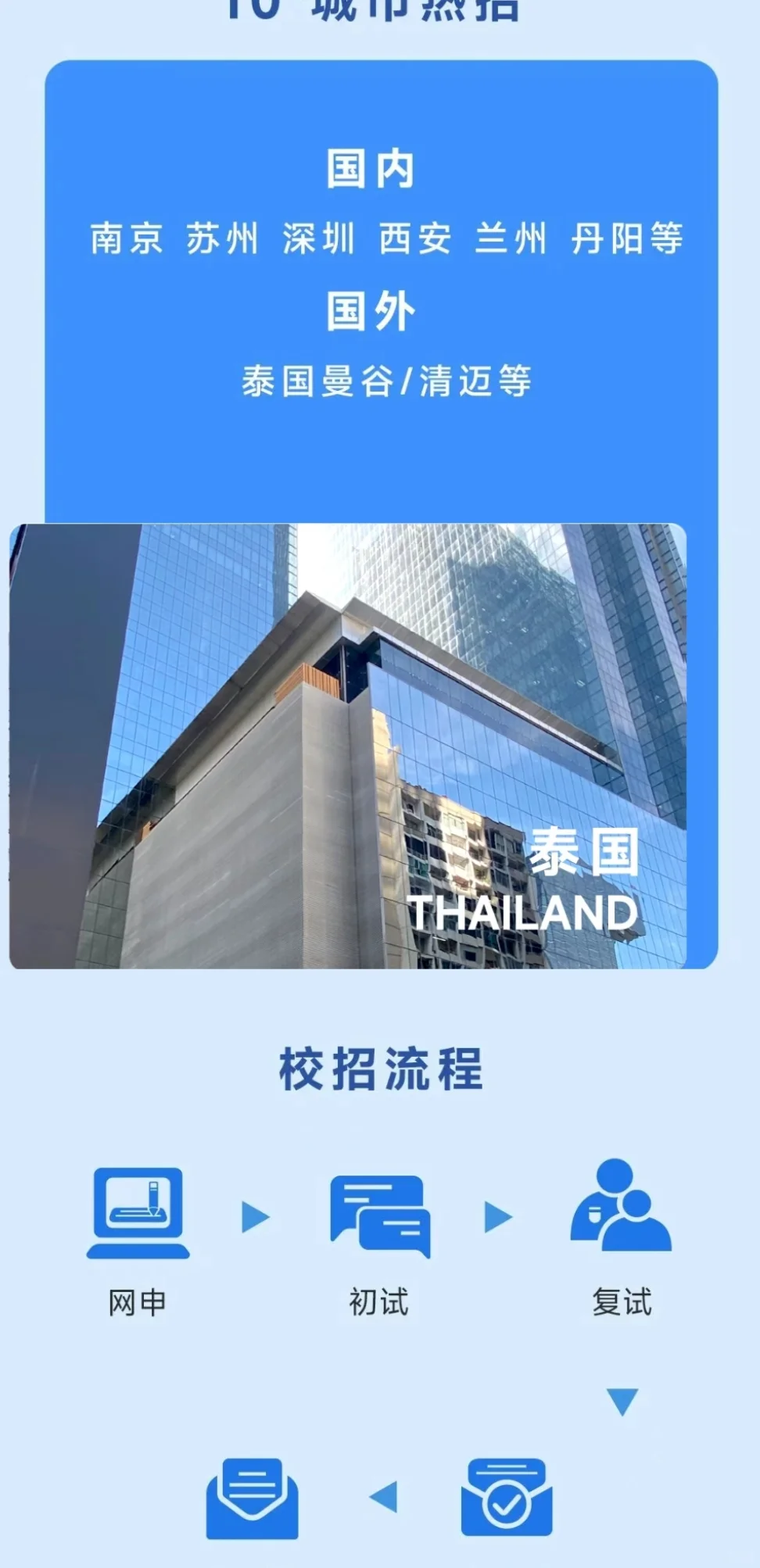 鱼跃集团2026全球校招正式启动