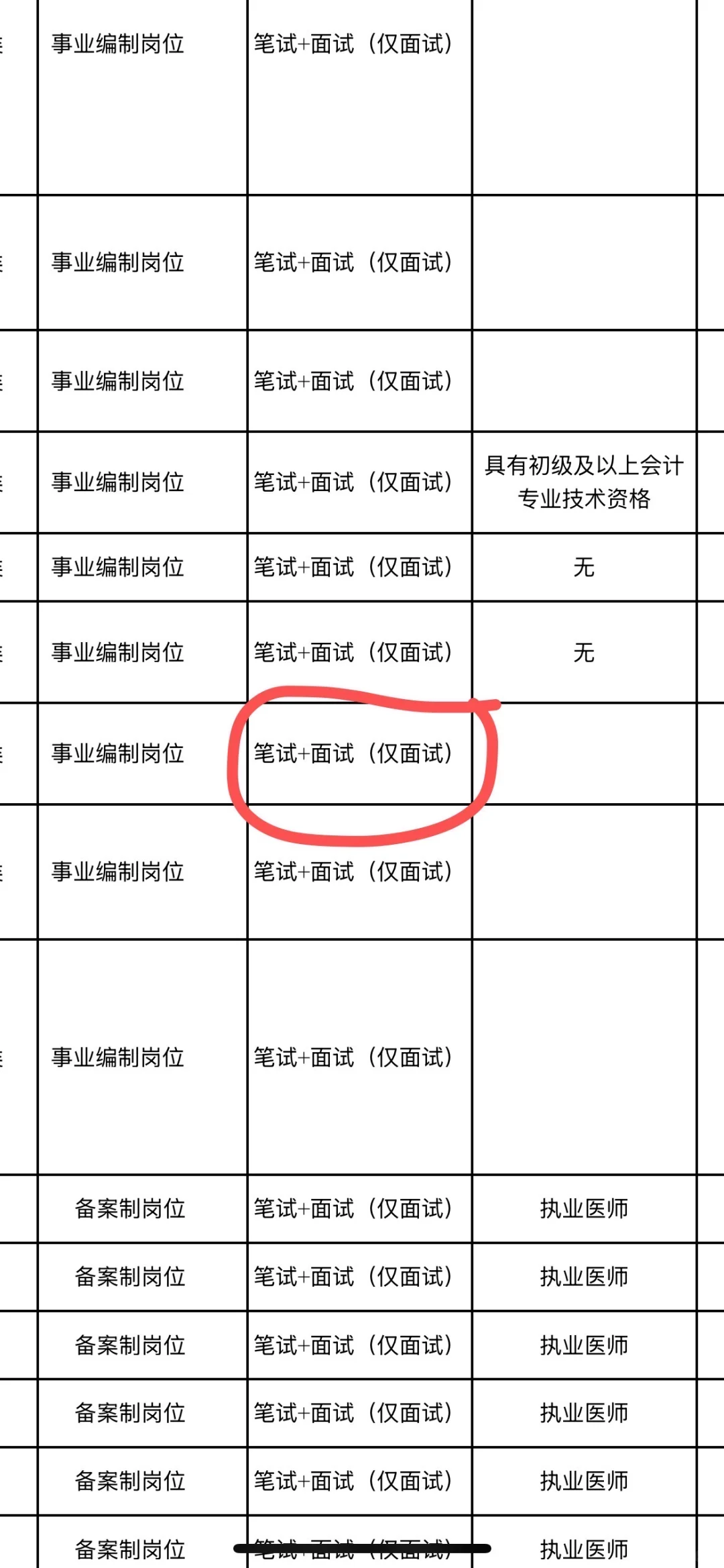 仅面试？