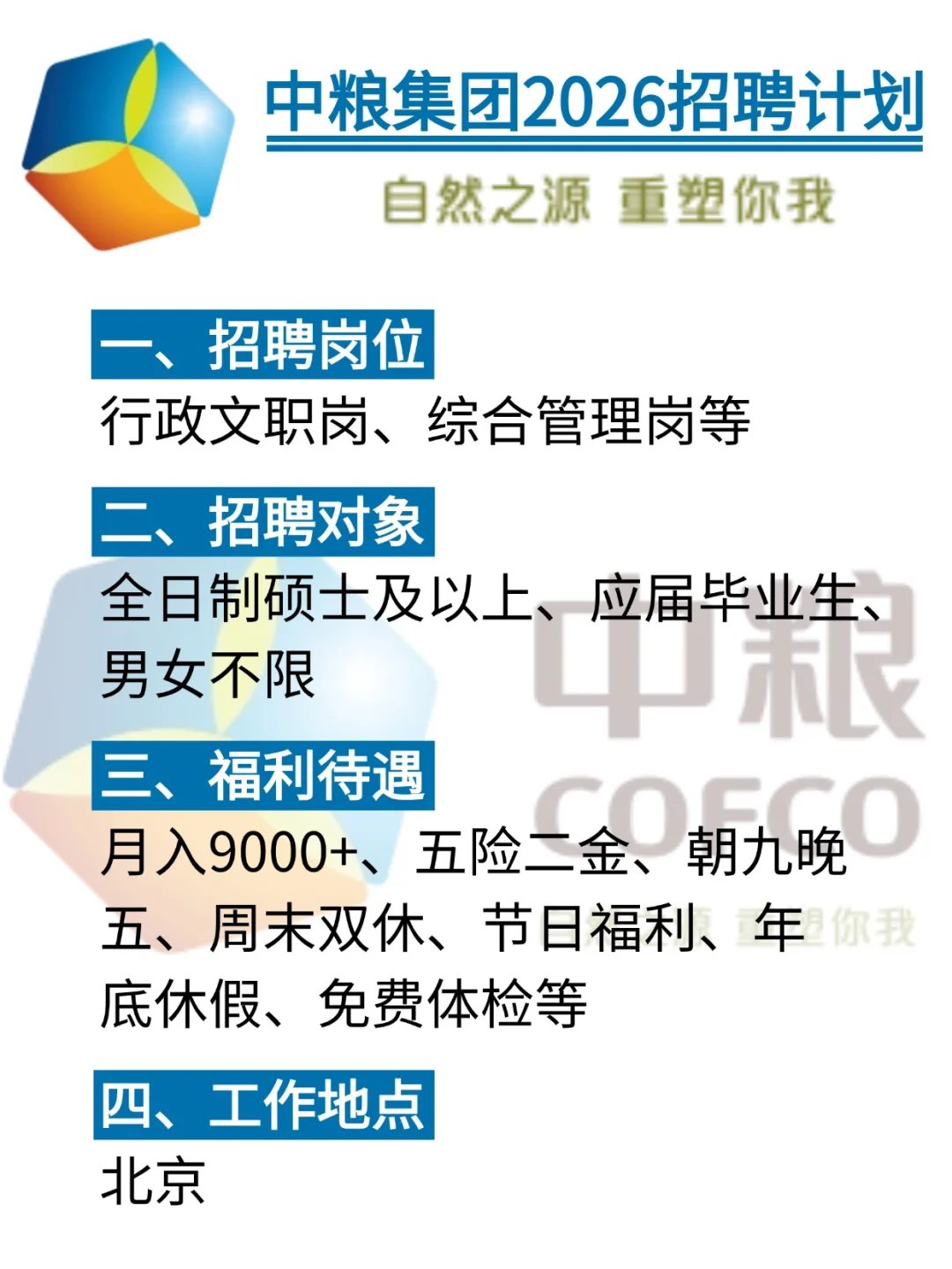 今天，中粮集团｜开始投递！