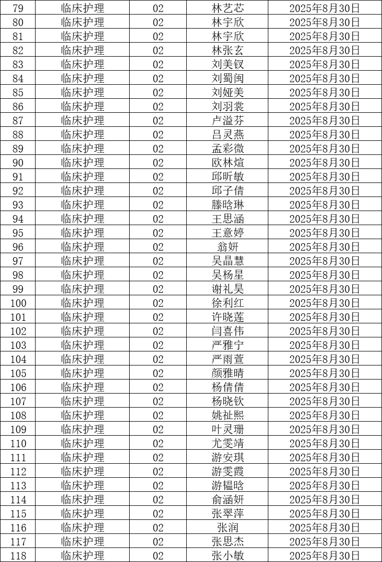 2025福州神经精神病防治院招聘面试名单
