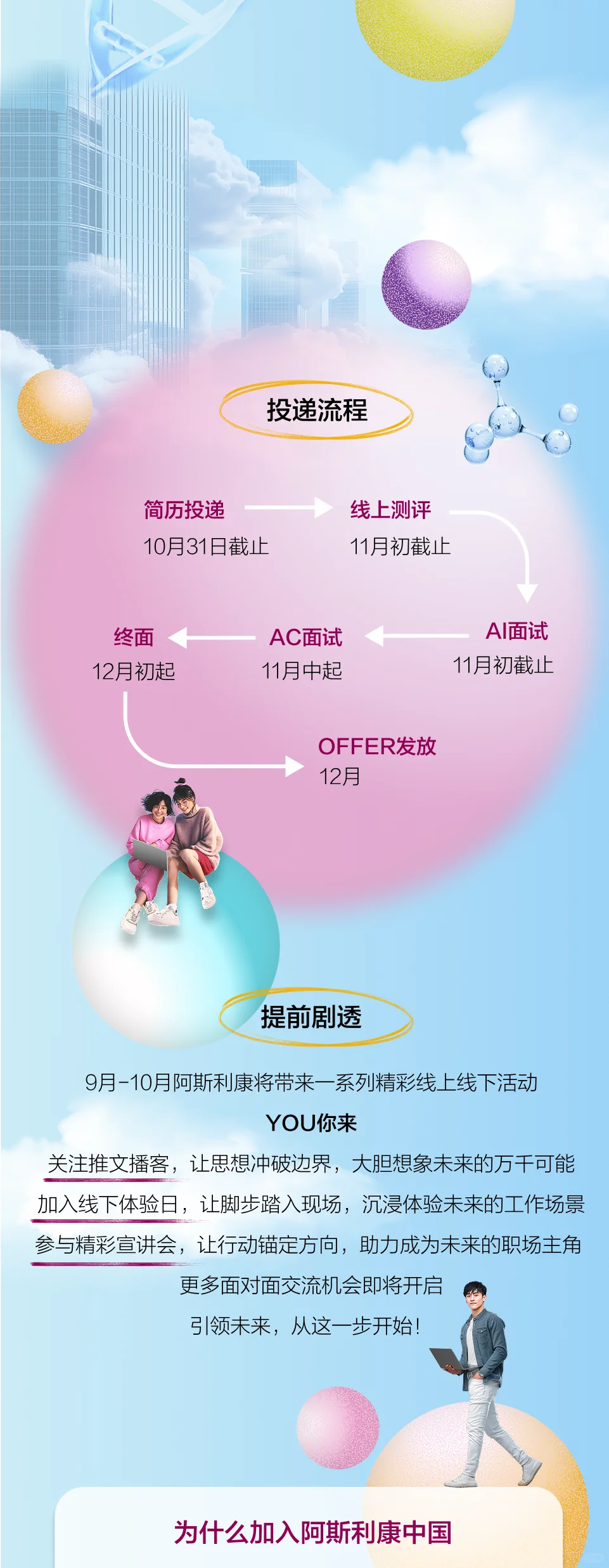 ?【500强药企管培生】阿斯利康26校招！