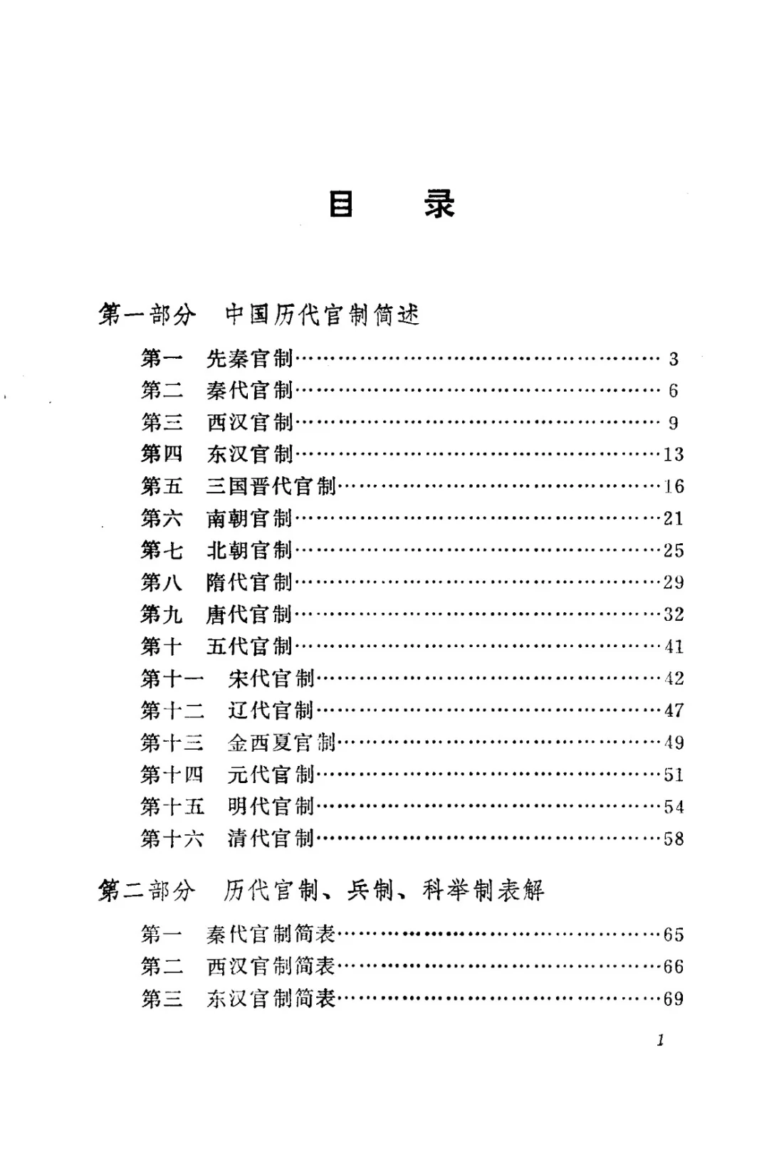 各朝代官职、兵制、科举制一本全包含！