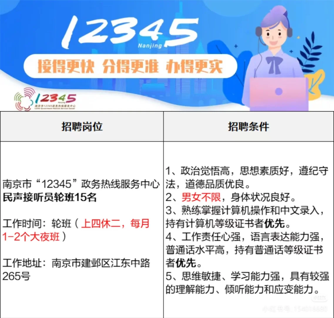 条件宽松!南京市12345招聘15人,无笔试