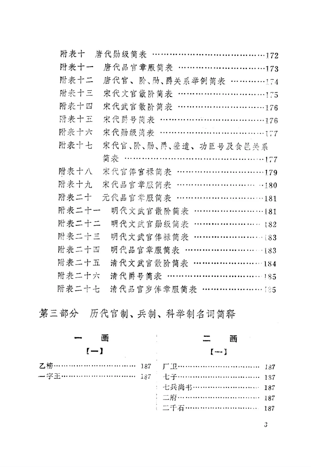 各朝代官职、兵制、科举制一本全包含！