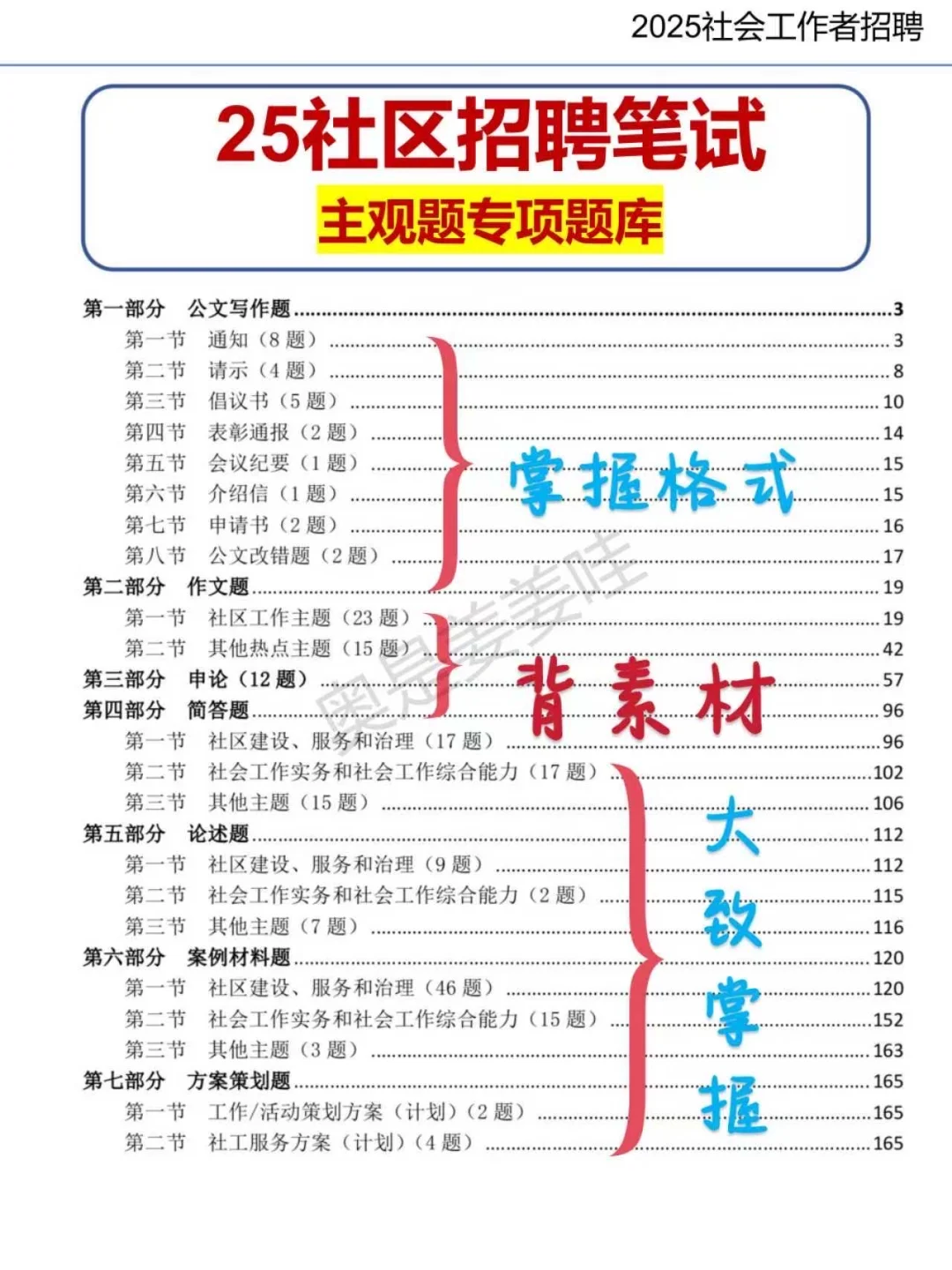社区招聘简答题，就这30道！