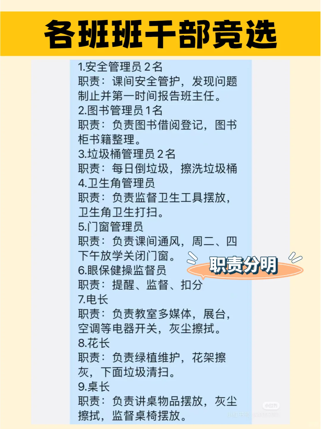 新学期,你家孩子都竞选班干部了吗?