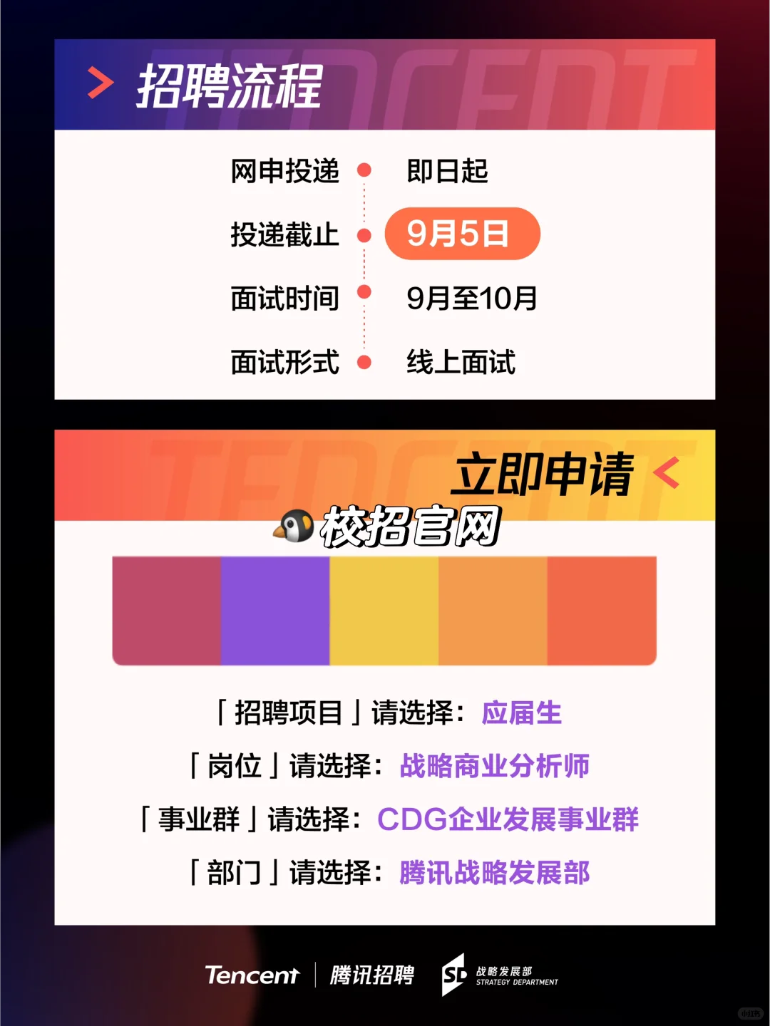 腾讯战略发展部2026校园招聘启动