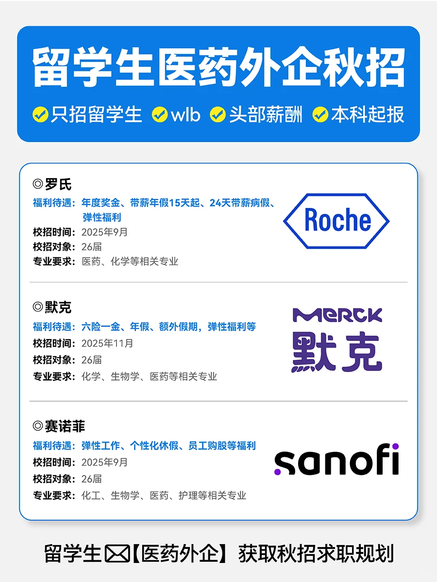 医药外企急招留学生！留子秋招必冲待遇超赞