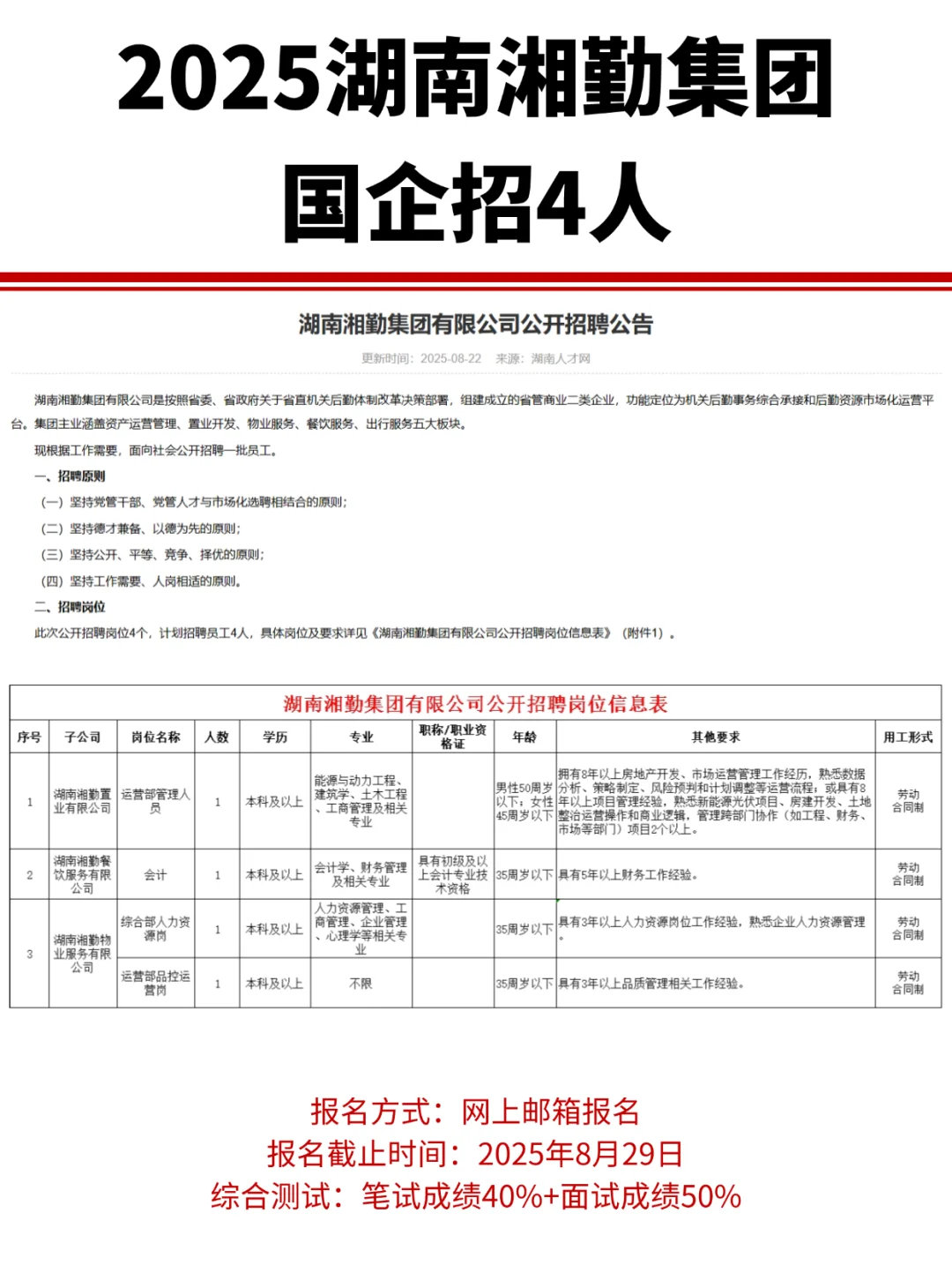 不限专业!2025湖南湘勤集团国企招4人