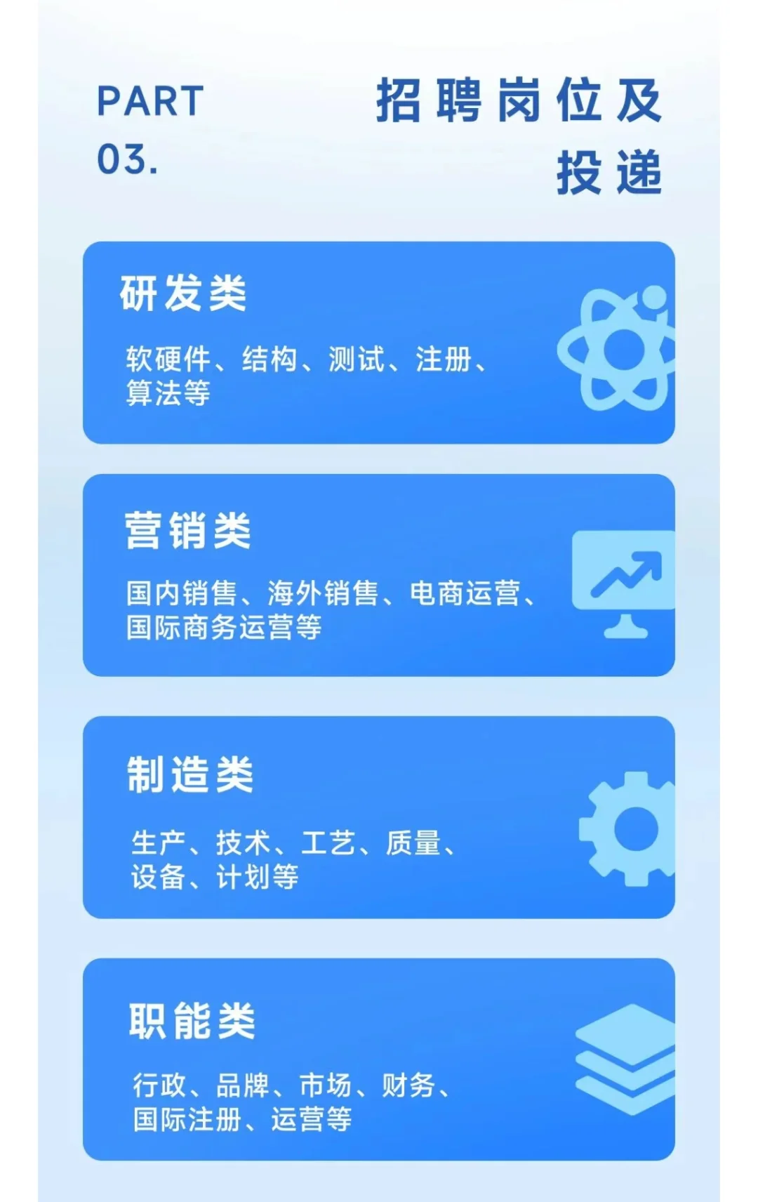鱼跃集团2026届全球校园招聘！