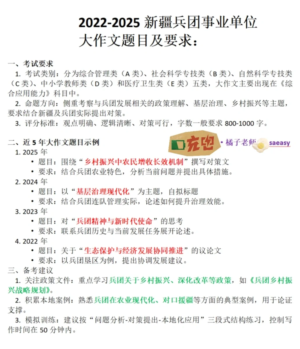 2022-2025新疆兵团事业单位大作文题目