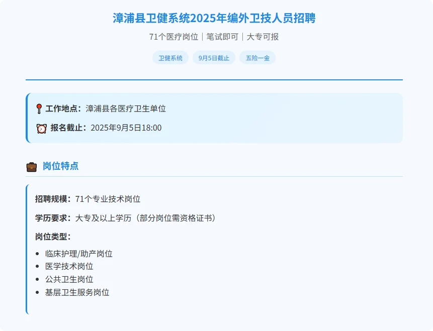 漳州事业单位招聘!!!