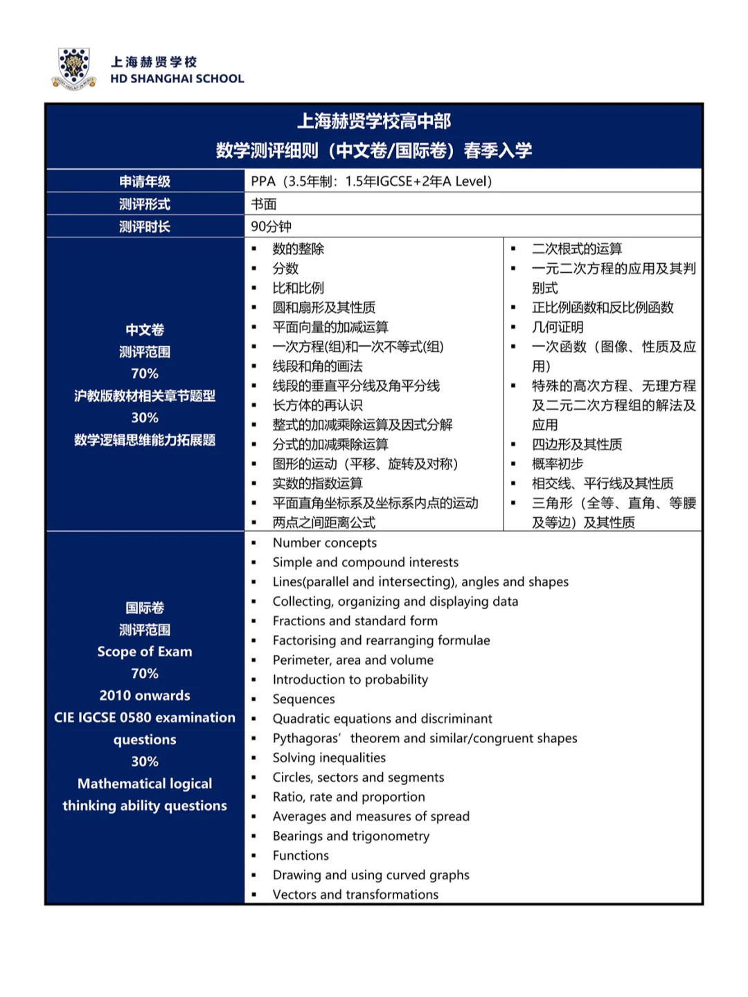 ?赫贤2026春招|9年导师揭秘录密码?