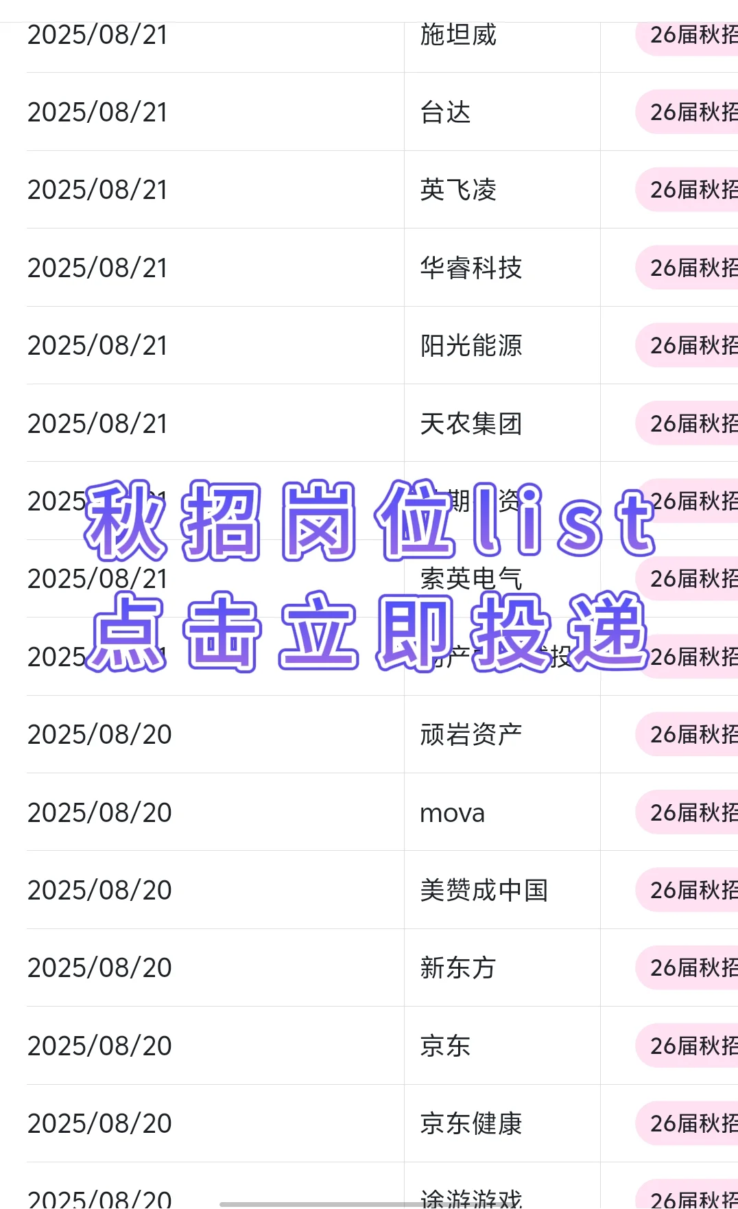 秋招一定要去的国企——重庆篇