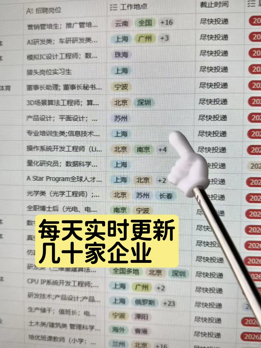 活爹啊!你个应届生秋招用什么boss啊
