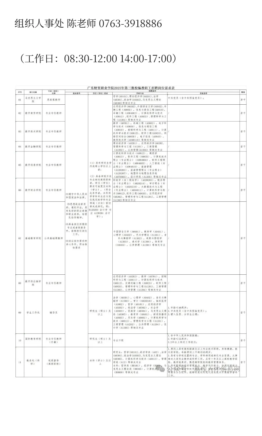 广东 | 广东财贸职业学院 2025年第三批校编