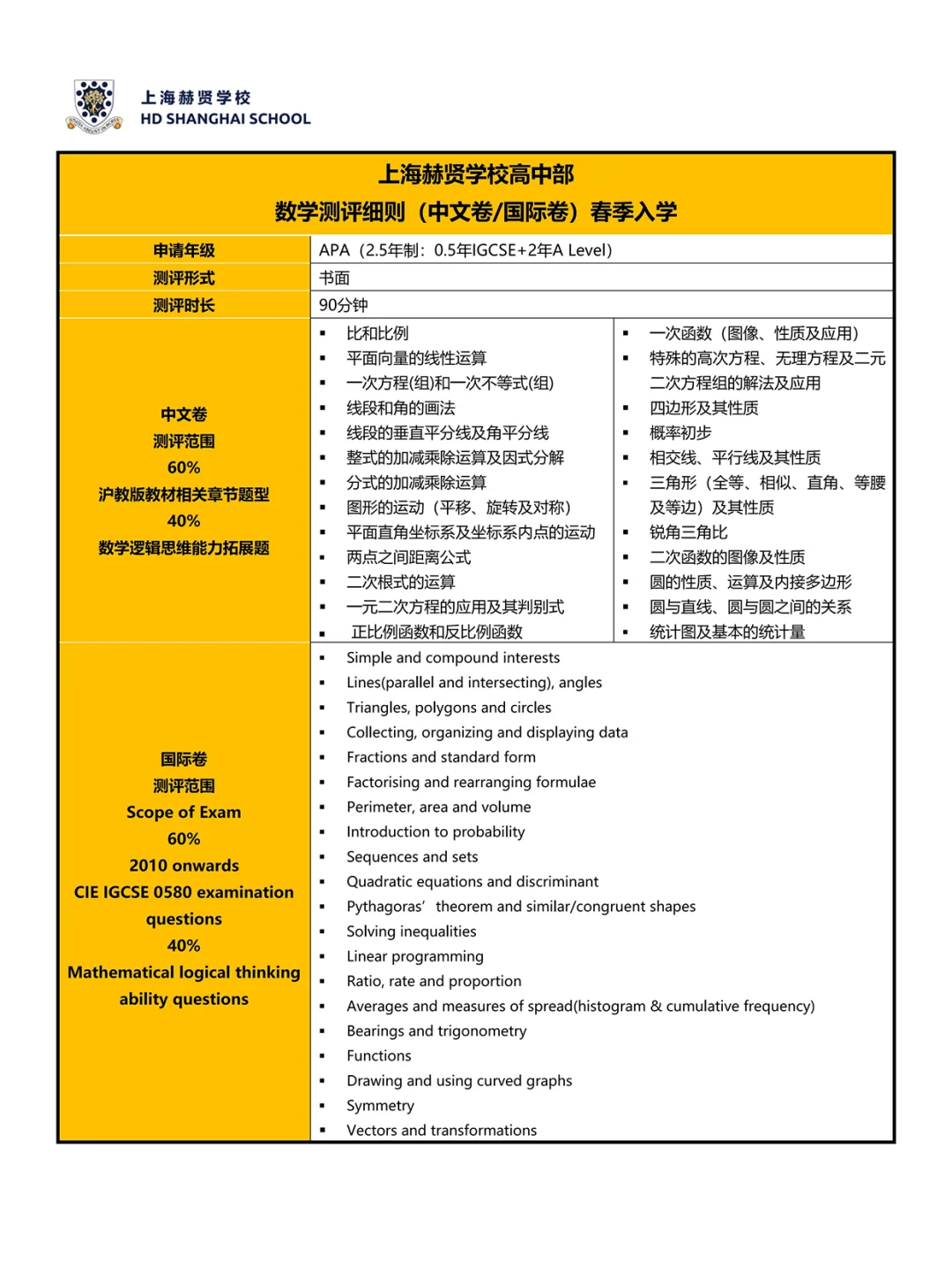 ?赫贤2026春招|9年导师揭秘录密码?
