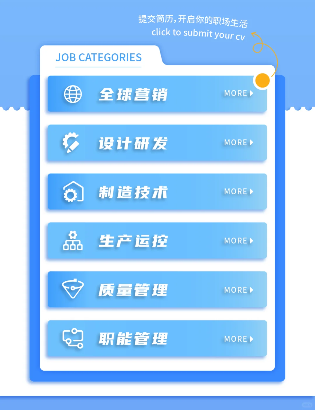 海天集团2026届校园招聘正式启动！