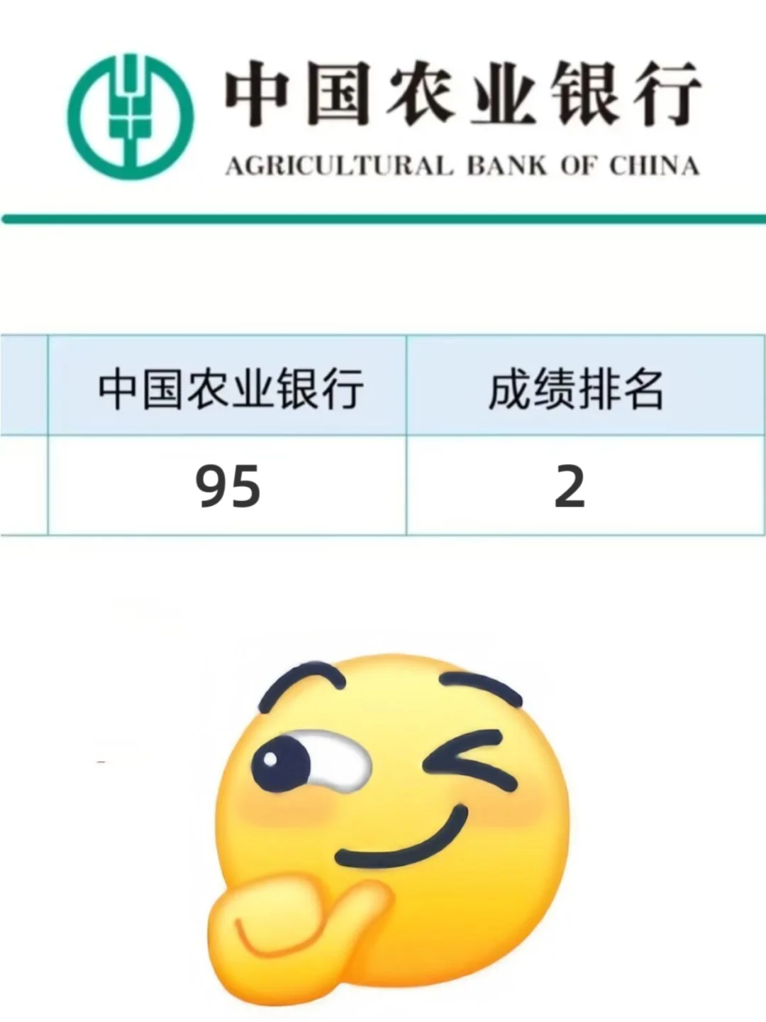 农业银行笔试，恶心，但能让你过的APP