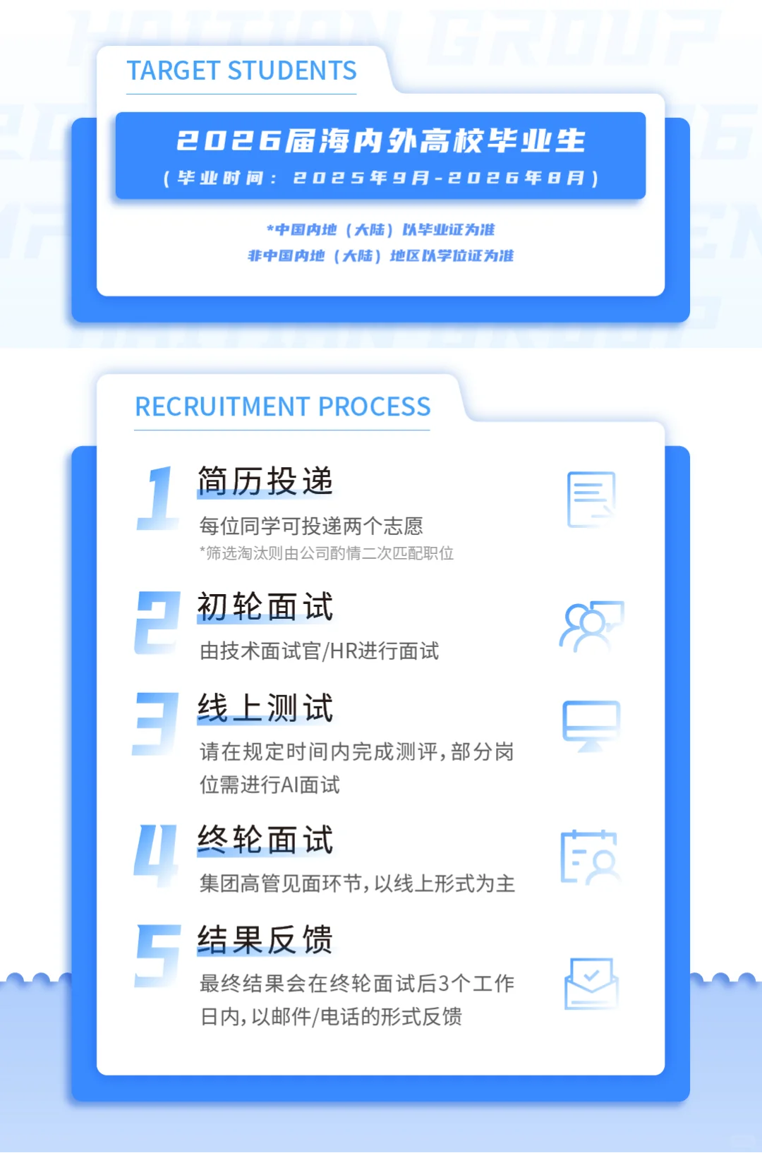 海天集团2026届校园招聘正式启动！