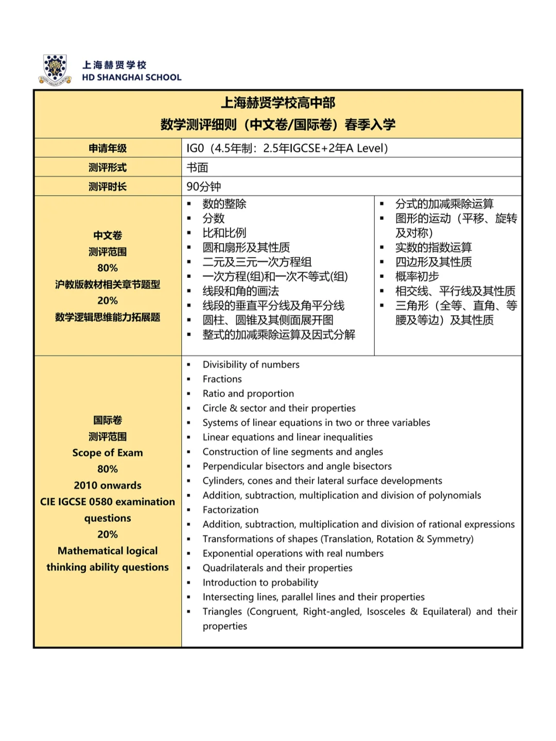 ?赫贤2026春招|9年导师揭秘录密码?
