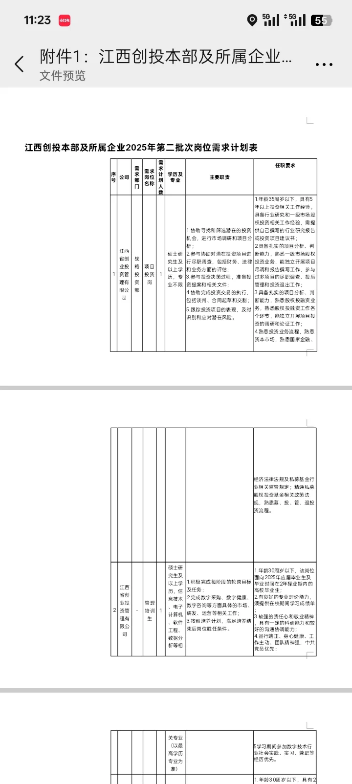 江西省创业投资管理有限公司2025招聘公告
