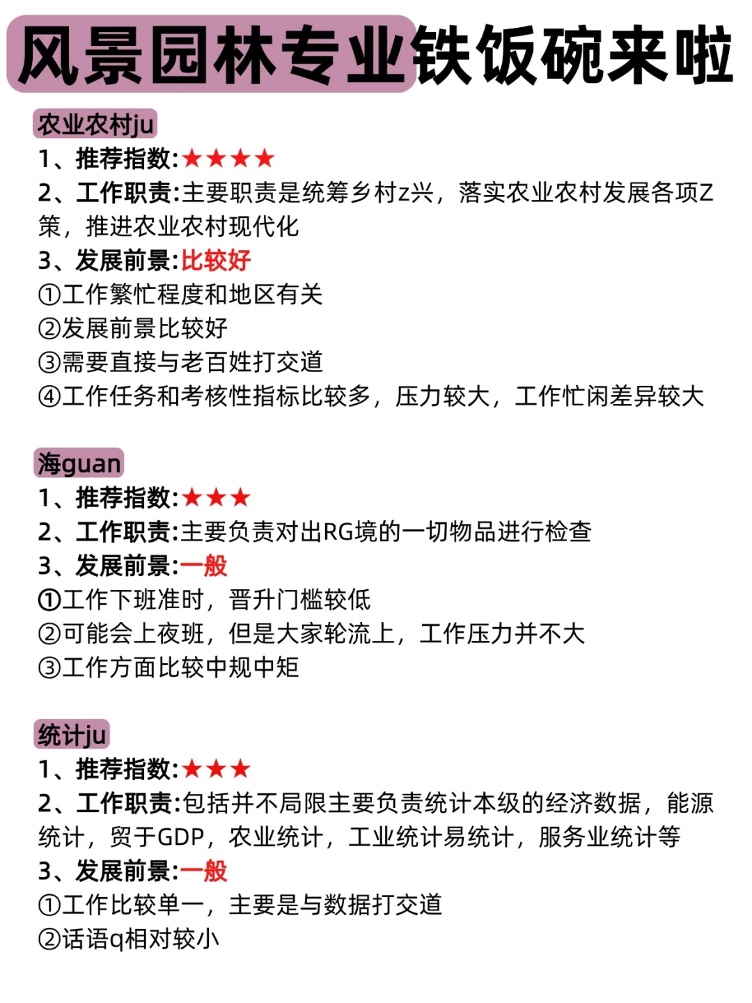 属于风景园林专业的铁饭碗来啦