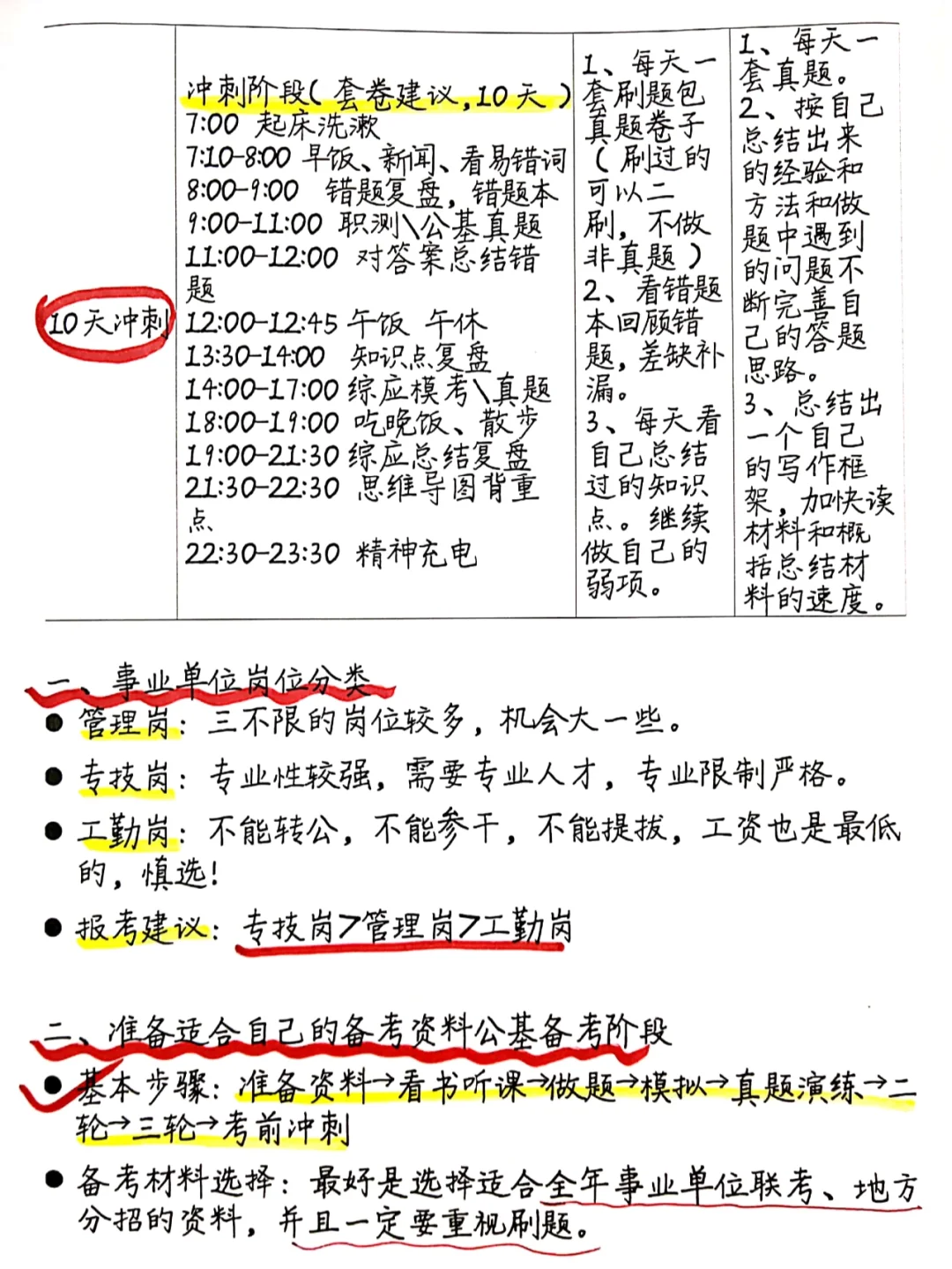 《事业编30天上岸时间表》
