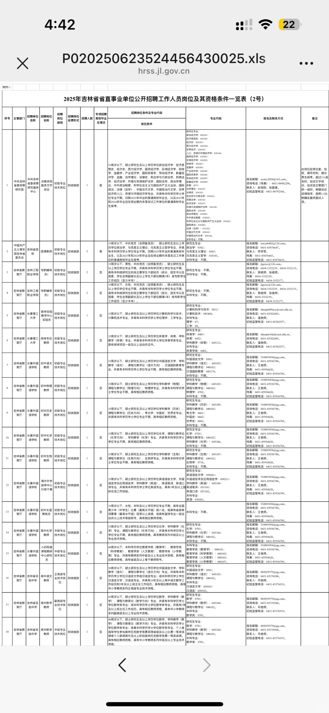 2025年吉林省省直公开招聘254人