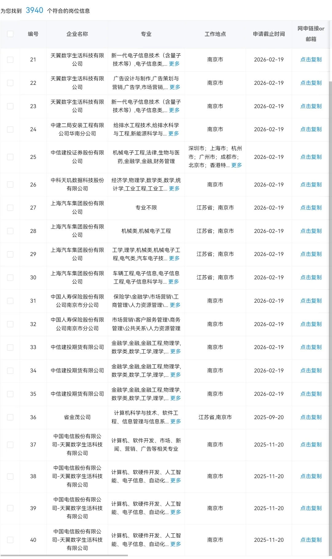 8.25 江苏南京的央国企岗位