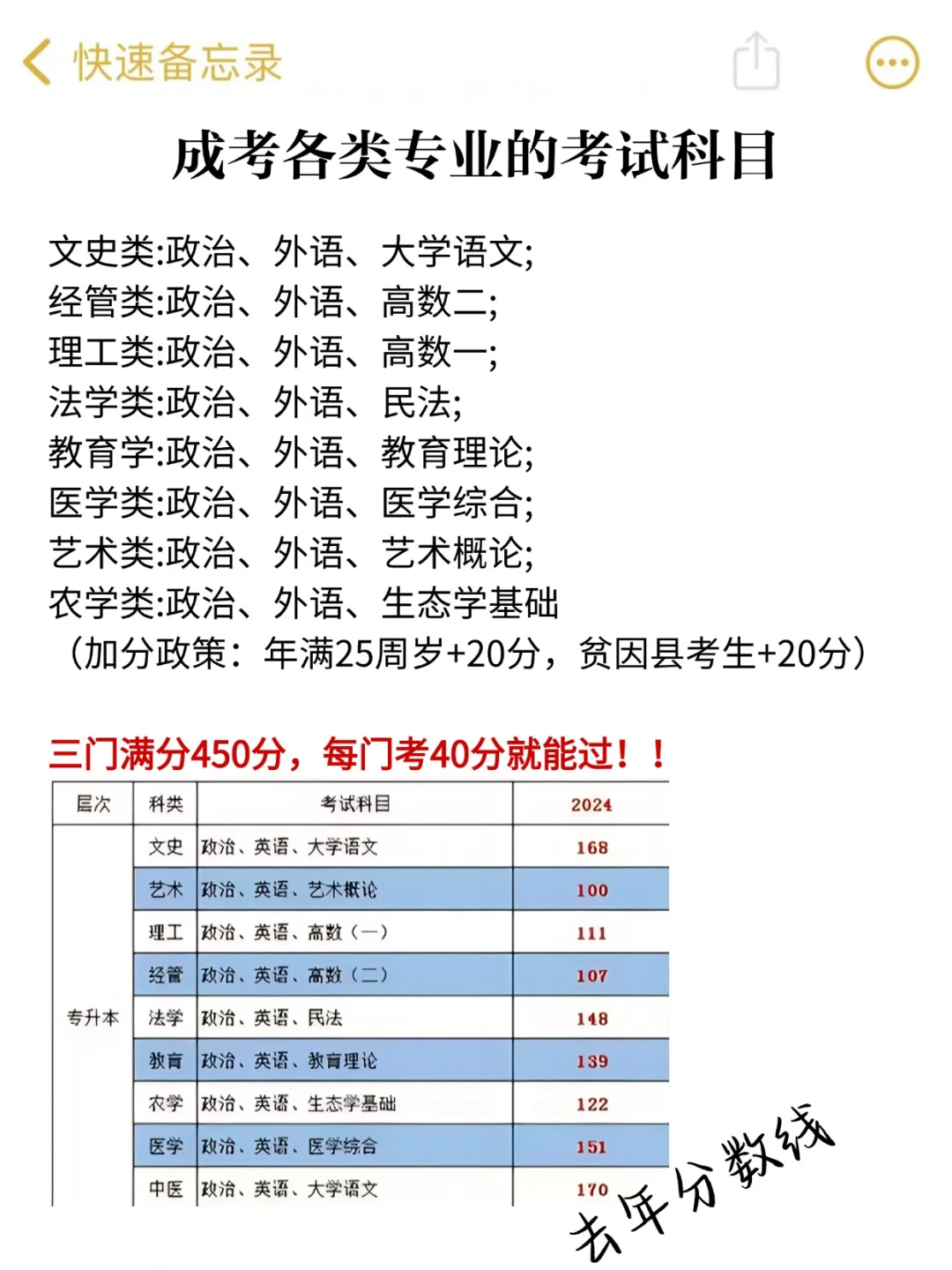 ?多学个专业,考公考编简直赢麻了!