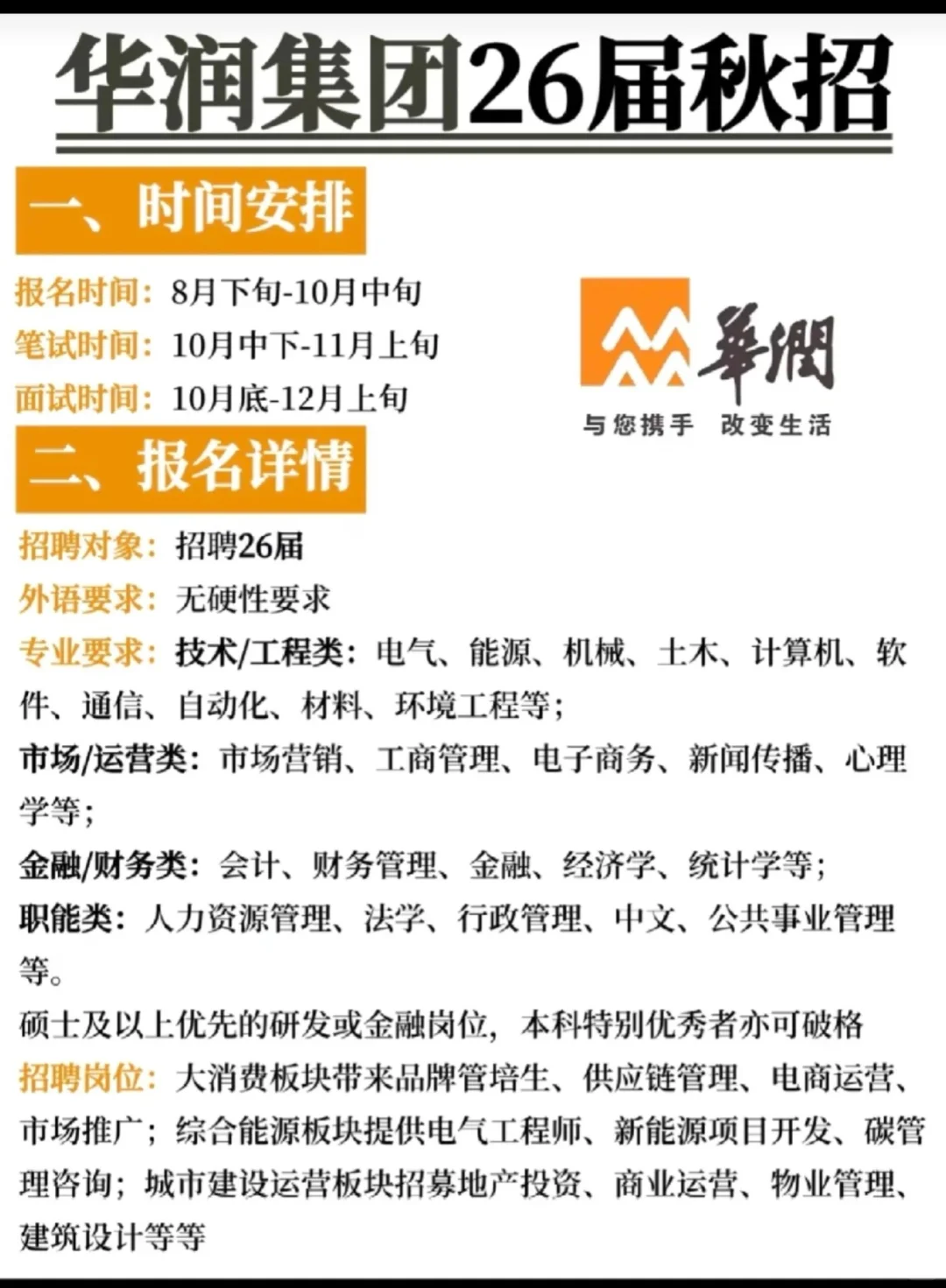 华润集团2026届校园招聘计划国企央企