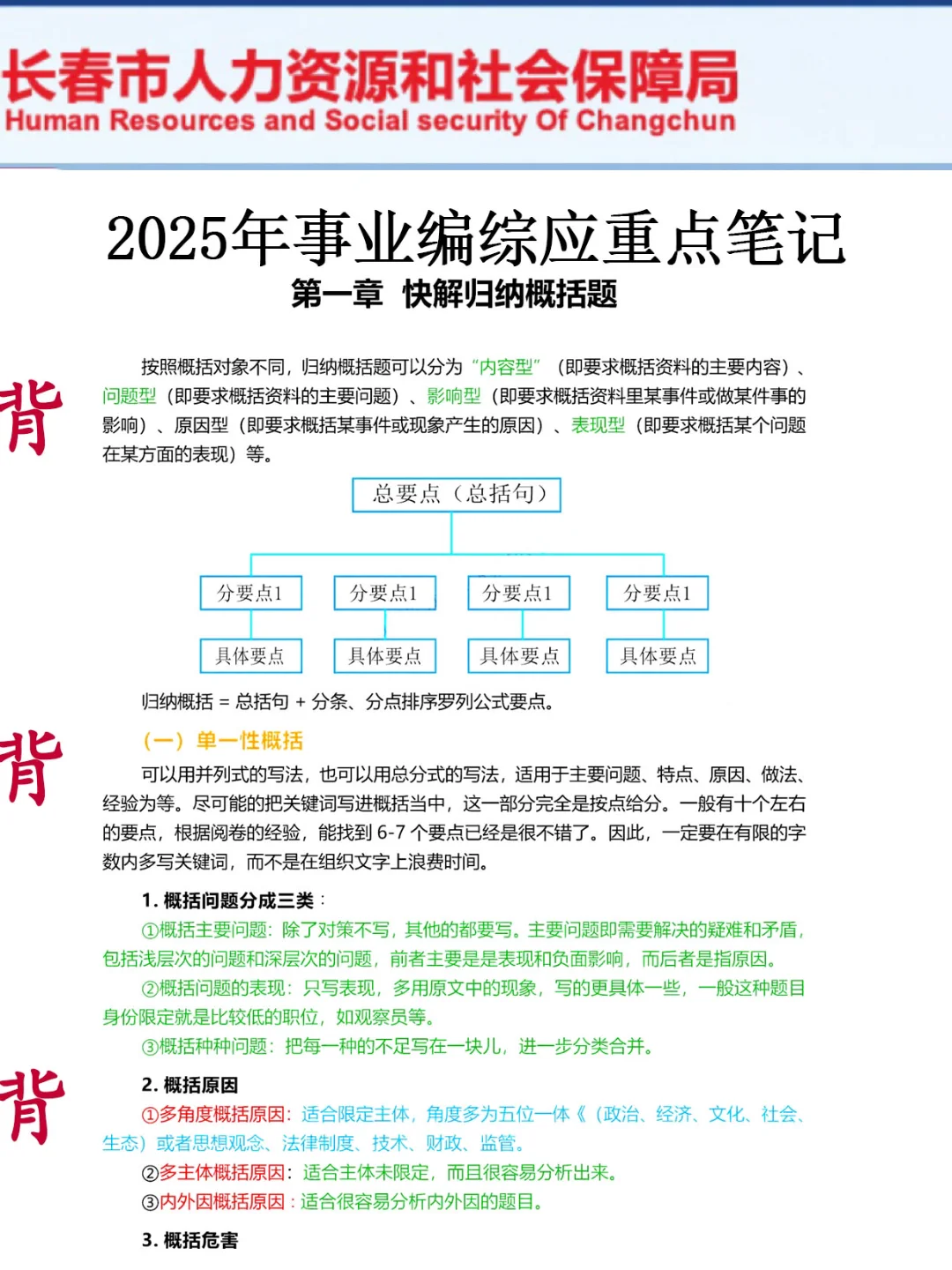 给大家普及一下,长春事业编的上岸强度