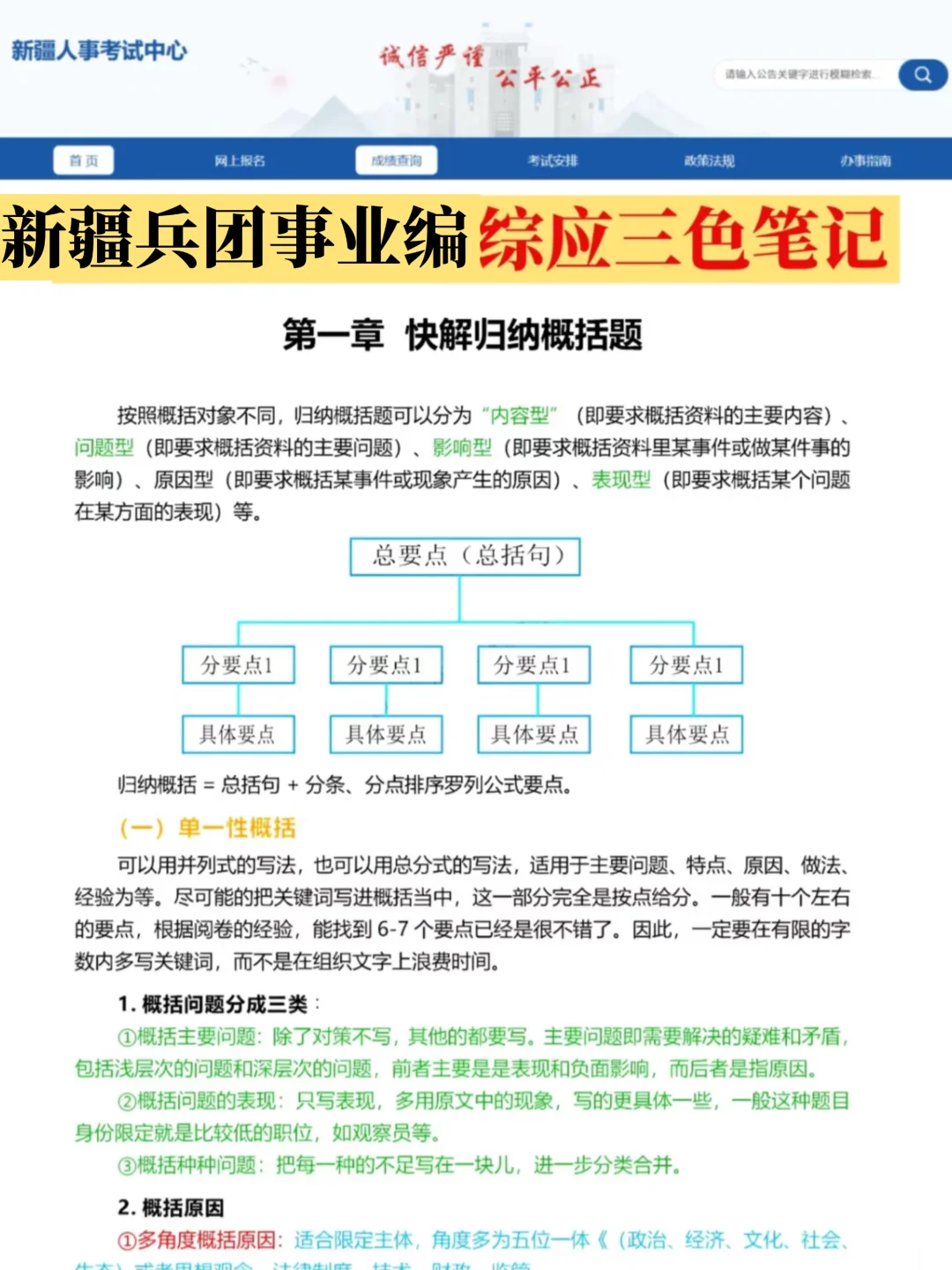 巨累!但是能过9.13新疆兵团事业编啊!
