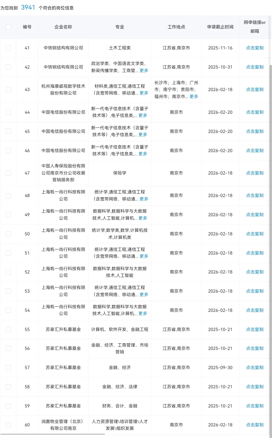 8.25 江苏南京的央国企岗位