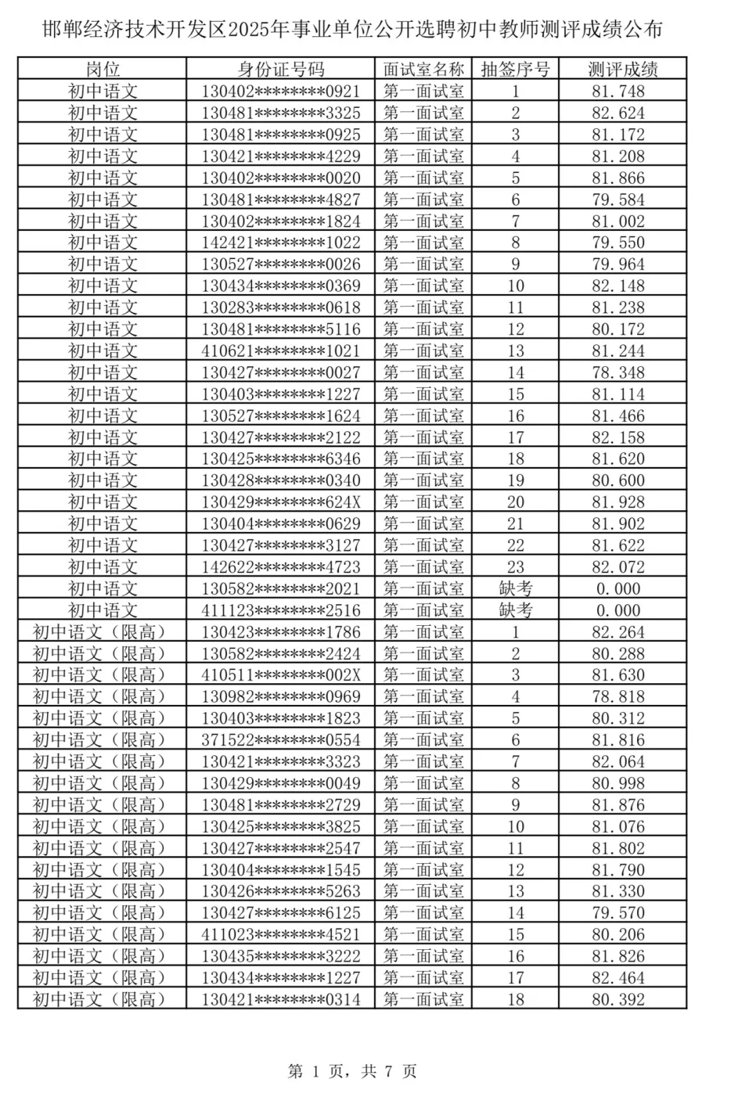2025邯郸经开区教师招聘面试
