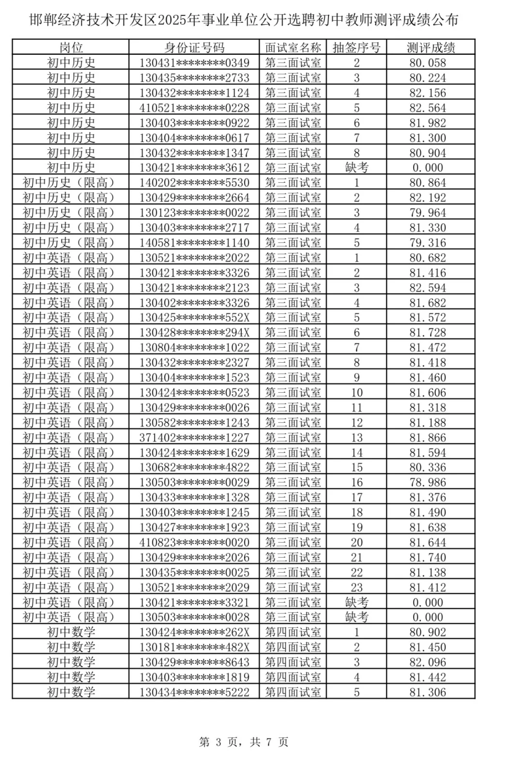 2025邯郸经开区教师招聘面试