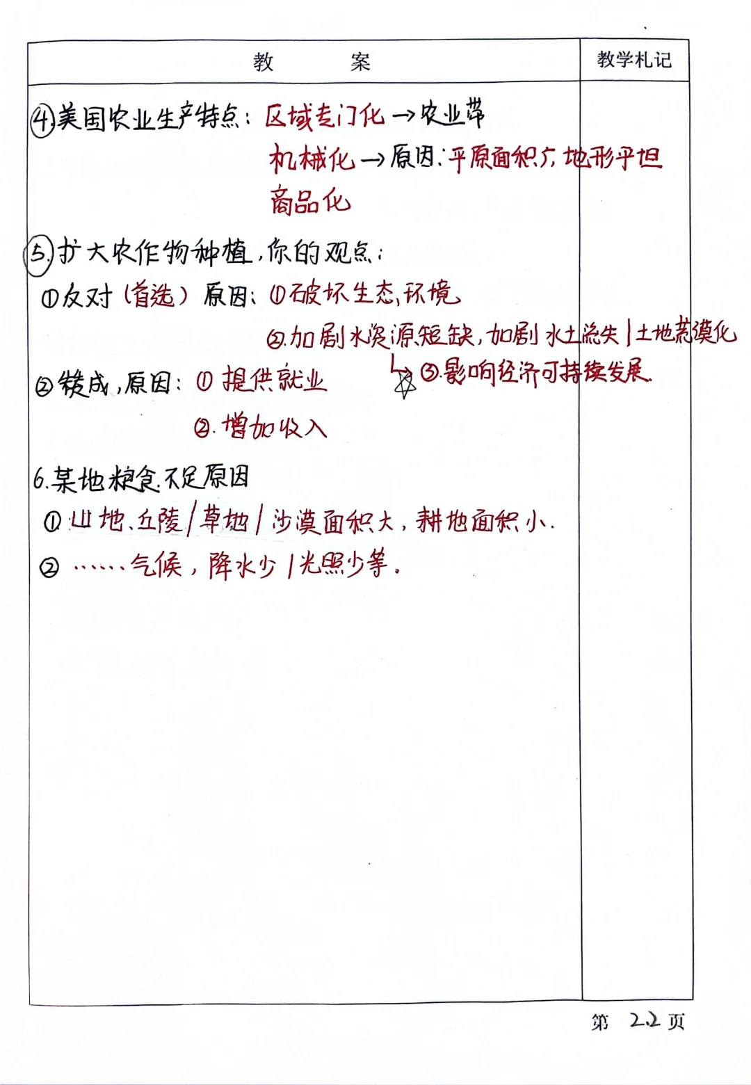 地理中考农业常考题合集