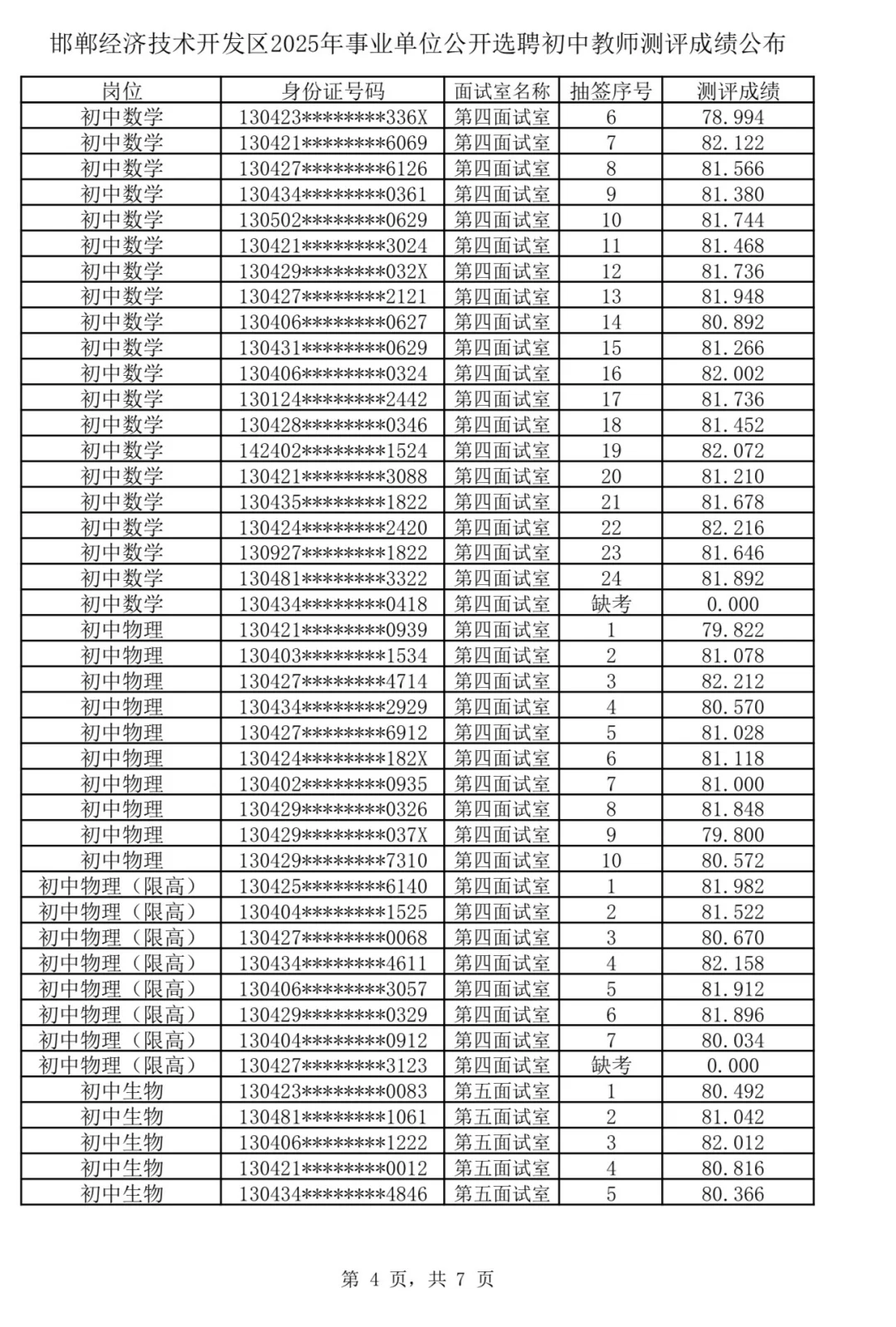 2025邯郸经开区教师招聘面试