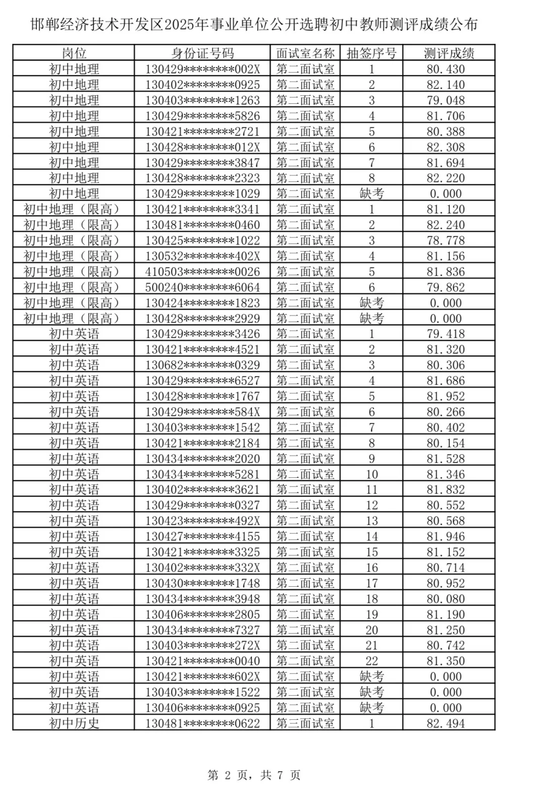 2025邯郸经开区教师招聘面试