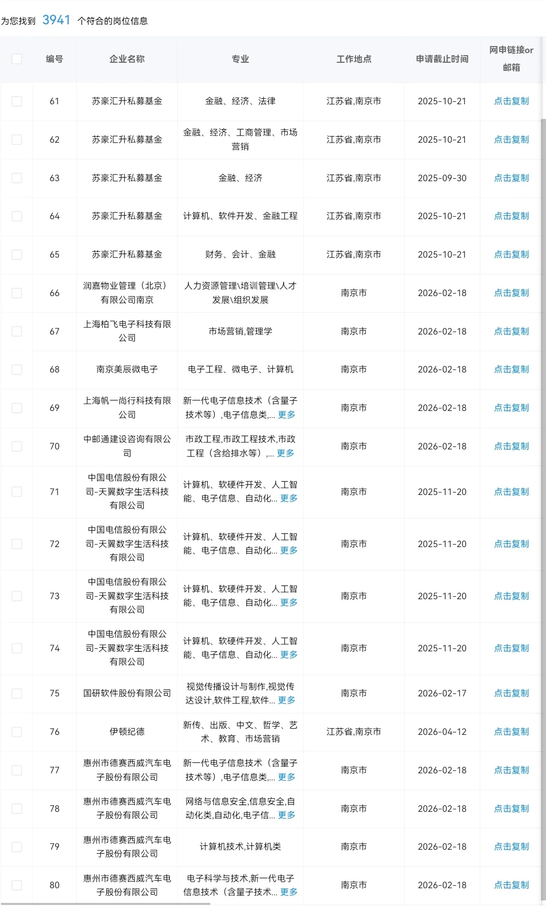 8.25 江苏南京的央国企岗位
