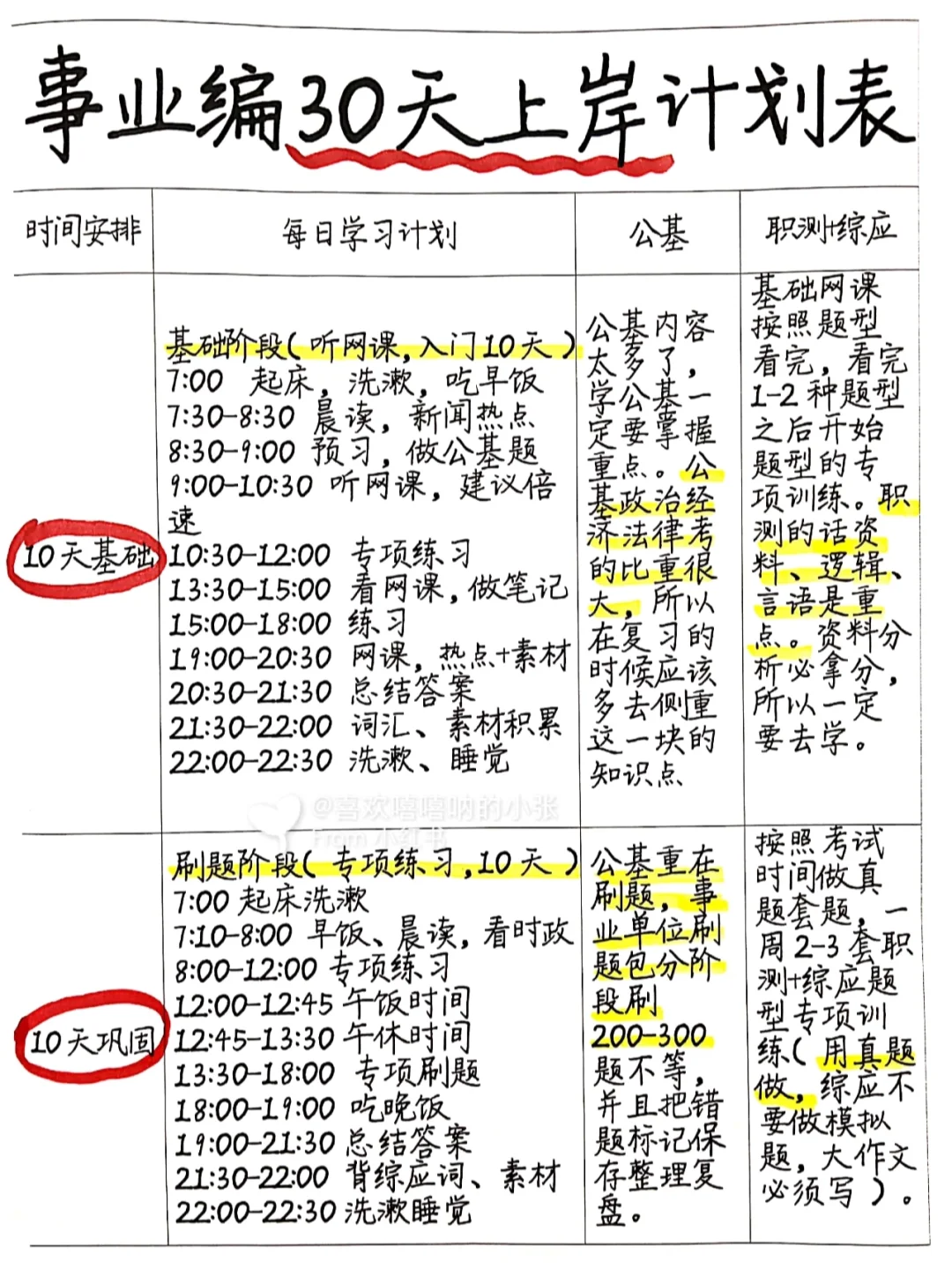 《事业编30天上岸时间表》