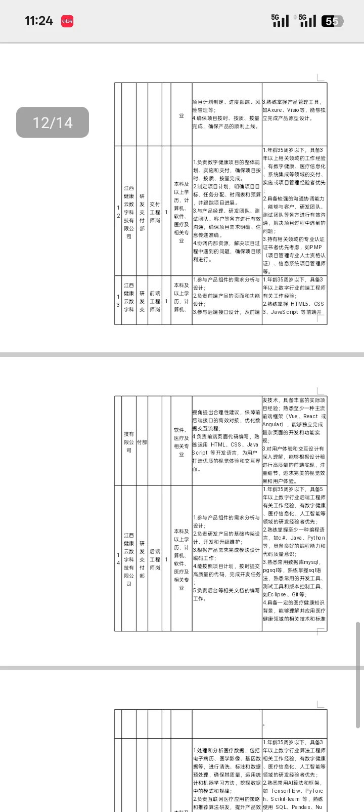江西省创业投资管理有限公司2025招聘公告